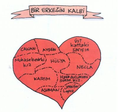 erkegin kalbi-1be.jpg